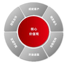 ? 58Сһ롰 ڡġҰˡ